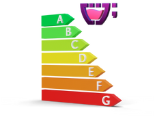 Um grafico indo do g ao a com a logo da cupcode no topo