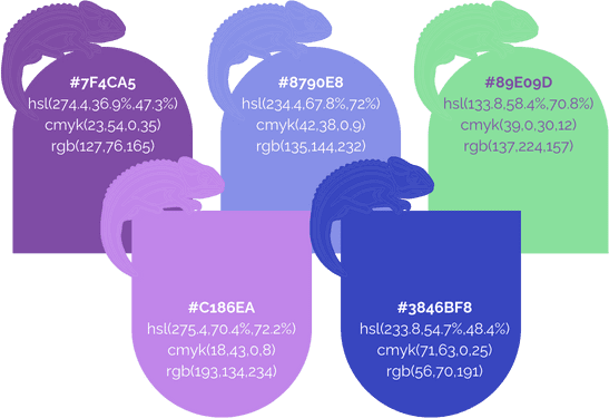 Elementos gráficos da marca Satoife mostrando um camaleão estilizado em cores correspondentes ao logotipo, com códigos de cores hexadecimais, RGB e CMYK, enfatizando a identidade visual versátil e colorida da marca.

            