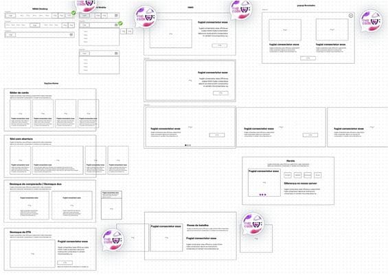 Imagem de wireframe de baixa fidelidade criado pela Cupcode ilustrando o layout inicial do design de um website. Os esboços mostram uma estrutura básica com placeholders para conteúdo, menus de navegação e rodapés, destacando o planejamento preliminar para funcionalidades do site.

              