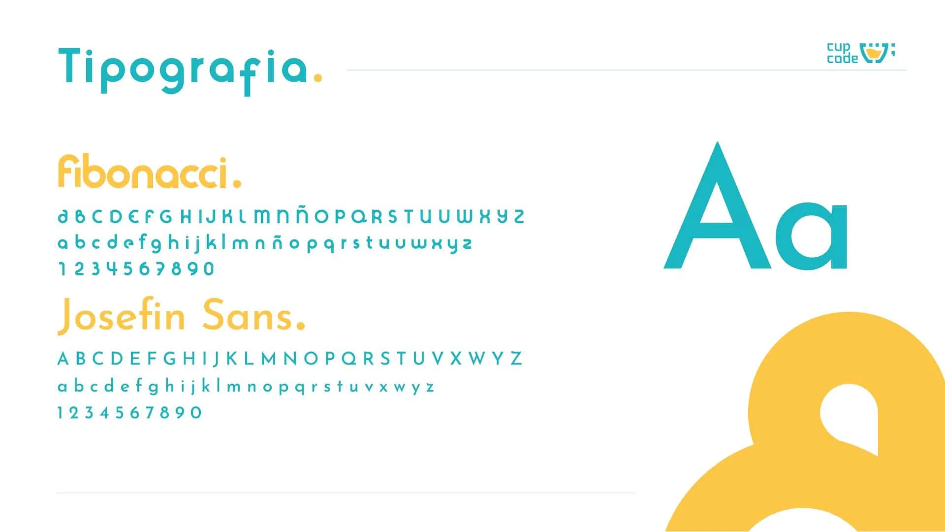 Brandbooks da blueme