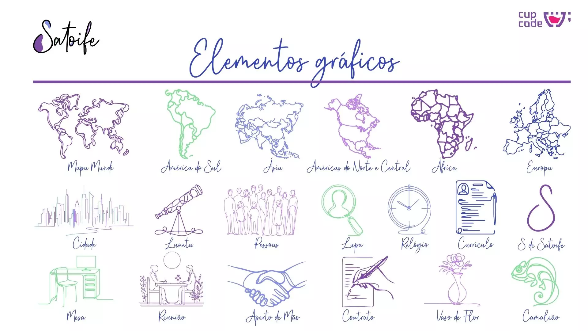 Apresentação do branding da Satoife