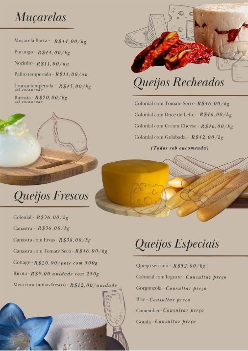 Catalogo da casa borato