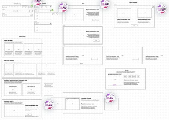 Imagem de wireframe de baixa fidelidade criado pela Cupcode ilustrando o layout inicial do design de um website. Os esboços mostram uma estrutura básica com placeholders para conteúdo, menus de navegação e rodapés, destacando o planejamento preliminar para funcionalidades do site.